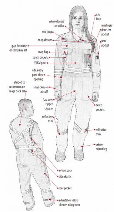 NOMEX IIIA FR COVRL, STRIPED